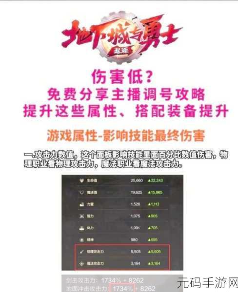 100 级剑魂封神之路,最强搭配全解析