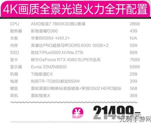 黑神话悟空 2K 光追配置深度剖析