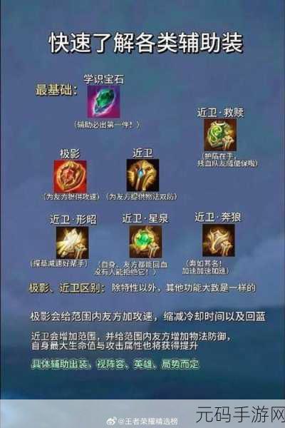 王者荣耀金身装备全解析与实战技巧指南