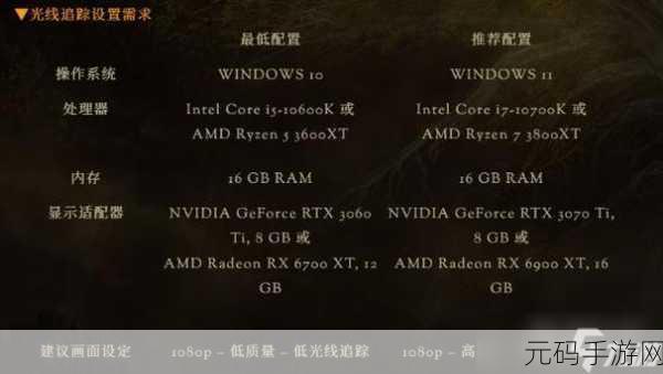 GTA 与艾尔登法环配置大比拼,手游玩家必知
