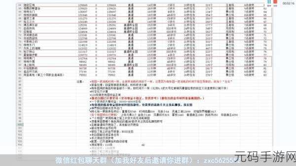 DNF 手游搬砖称号大揭秘，让你效率翻倍
