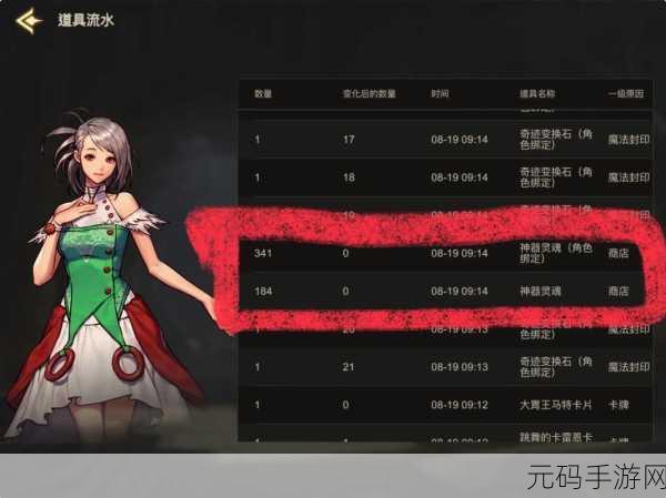 DNF 手游后期角色实力大揭秘
