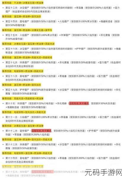 向僵尸开炮41 至 50 关致胜秘籍大公开