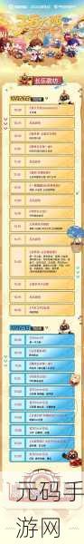 王者荣耀 2024 共创之夜，精彩内容全解析