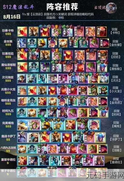 金铲铲之战 S12 赛季段位继承全解析，你想知道的都在这！