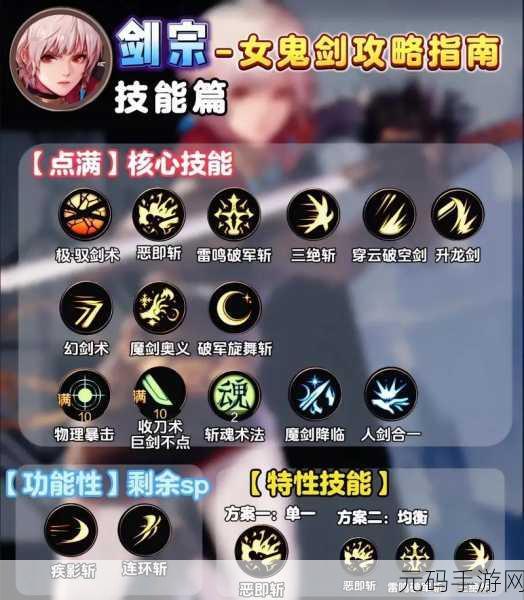 DNF 剑宗刷图流派深度解析，助你称霸手游战场