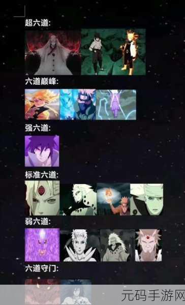 魔兽争霸火影图大比拼，谁才是王者之选？