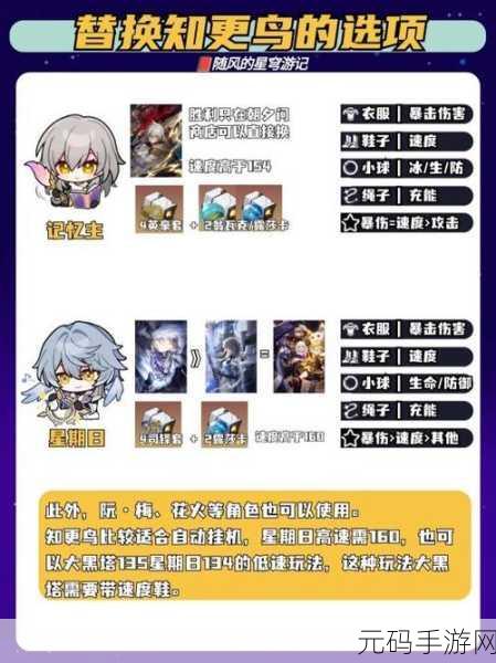 崩坏星穹铁道大黑塔行迹加点全攻略