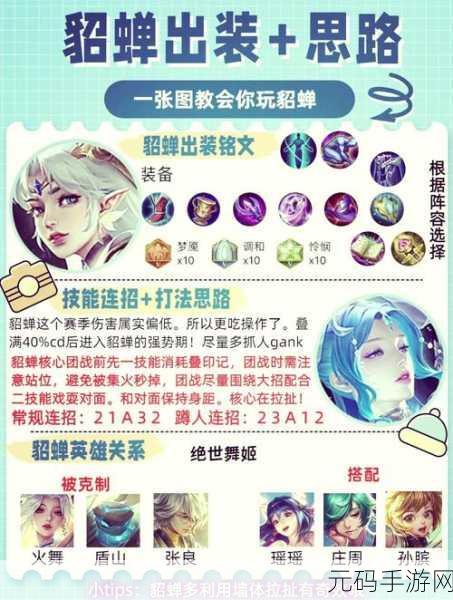 王者荣耀金蝉出装秘籍，制霸战场的最强攻略
