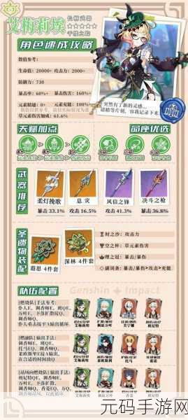 原神艾梅莉埃突破与培养材料全解析