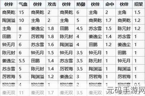烟雨江湖,解析刀切馒头的神奇用途