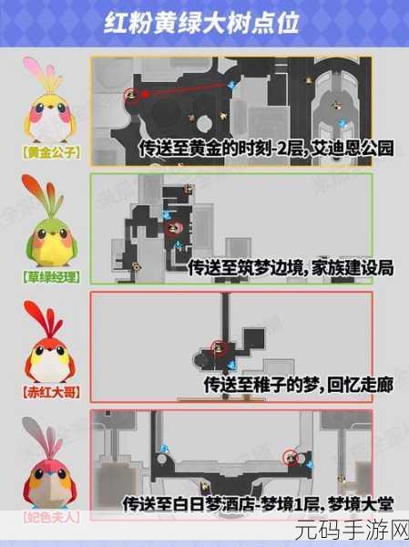 崩坏星穹铁道折纸小鸟对对碰第一关通关秘籍