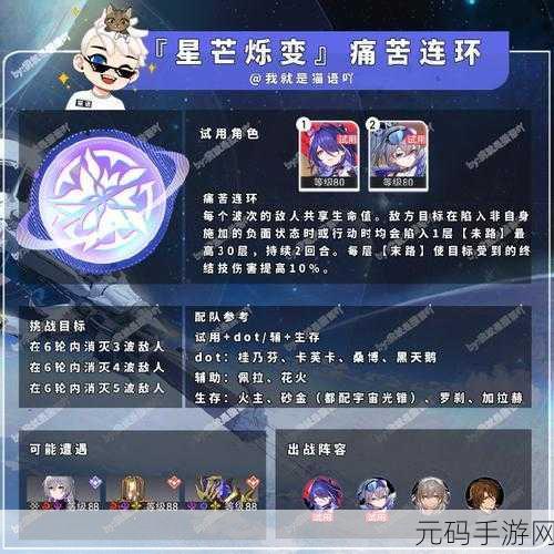 玩转崩坏星穹铁道星芒烁变测试活动 攻略秘籍全解析