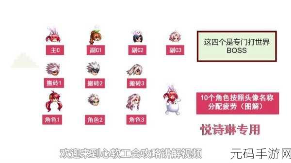深度解析,地下城与勇士起源中银月少女围巾的卓越表现
