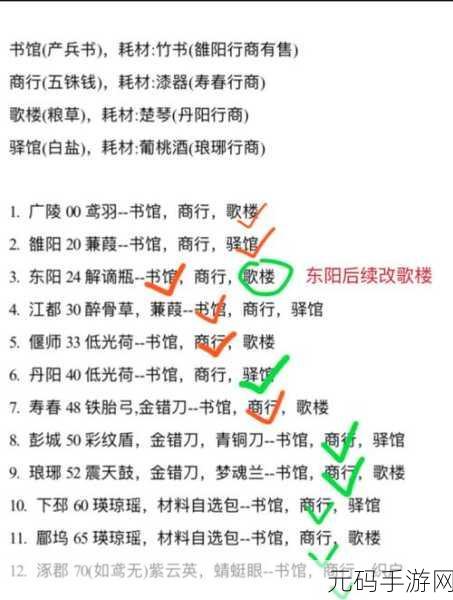 如鸢手游，丹阳据点解锁全攻略指南