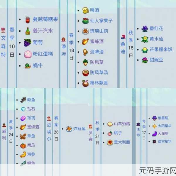 泰拉瑞亚与星露谷物语配置要求大揭秘