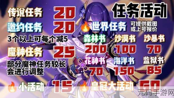 原神前调花债传说任务通关秘籍大揭秘