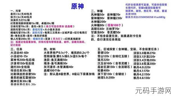 原神前调花债传说任务通关秘籍大揭秘