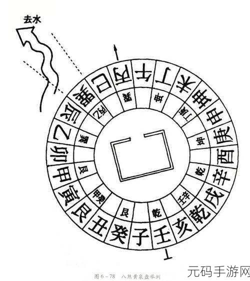 燕云十六声,商店眼不胶黄泉里位置全解析