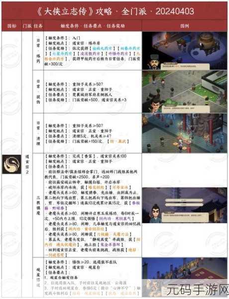热血江湖手游十三门派深度剖析与最佳选择指南