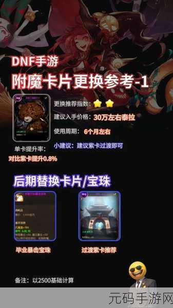 地下城与勇士手游，鬼泣附魔卡片的最佳抉择指南