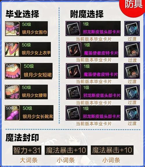 <地下城与勇士起源>，探寻起源附魔功能的神秘所在