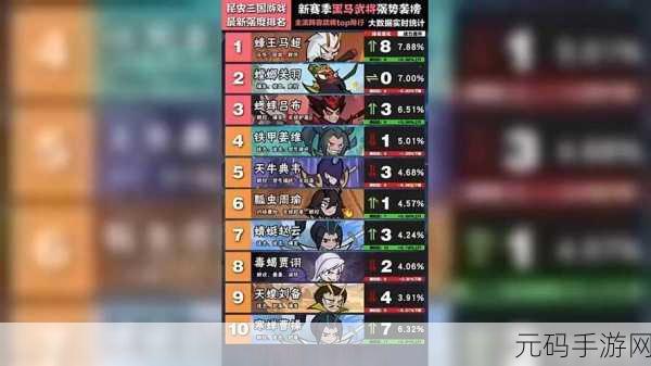 大王不好啦!深度剖析赵云定位与强度