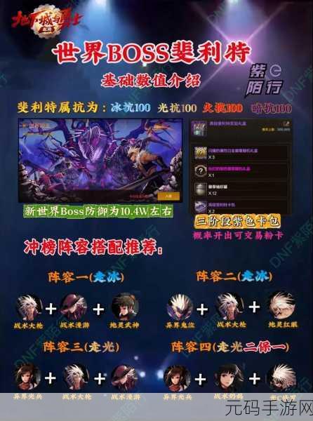 DNF 手游，那些令人惊艳的 BOSS 名字大赏