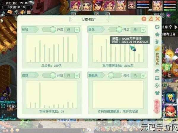 梦幻西游新区赚钱秘籍大公开