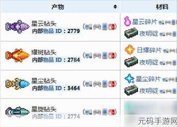 泰拉瑞亚，钻头与镐子的深度剖析与抉择指南