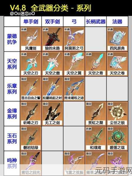 热血江湖枪魂武器抉择指南