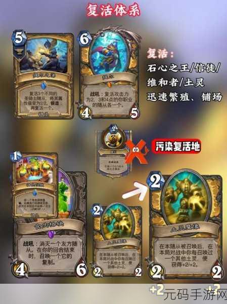 炉石传说贫瘠之地奥秘骑卡组全解析