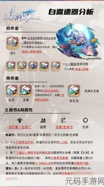 崩坏星穹铁道双六成就全解析，轻松达成指南