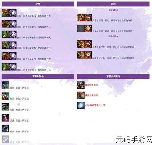 激战 2 潜行者的完美配置指南