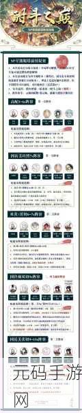 阴阳师修罗猎戏爬塔低配通关秘籍