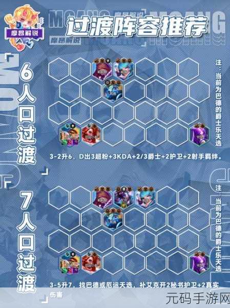 云顶之弈 S10 超粉女枪巴德阵容深度剖析