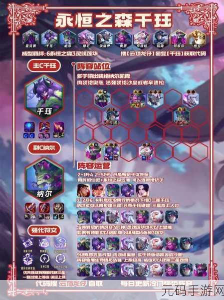 云顶之弈 S10 超粉女枪巴德阵容深度剖析