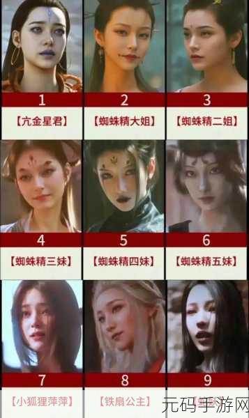 黑神话悟空，惊艳大姐脸模背后的秘密