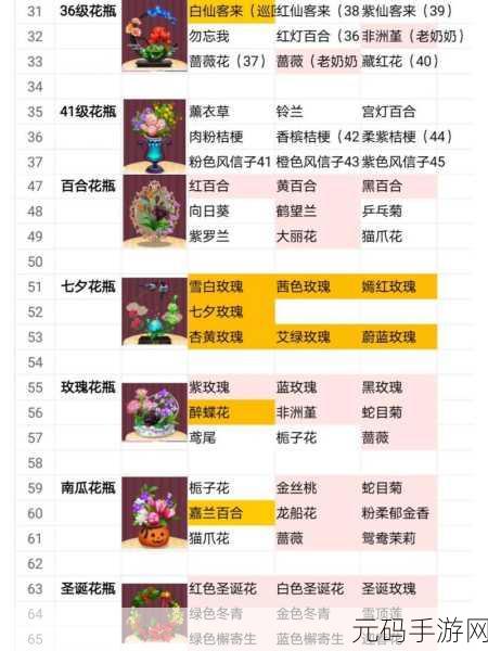 鲜花小镇最新有效礼包码大揭秘