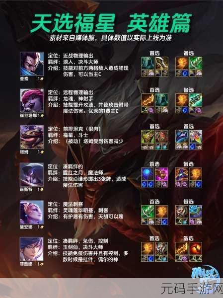 金铲铲之战天选福星，制霸战场的阵容秘籍