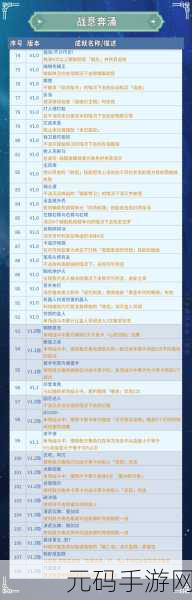 崩坏星穹铁道，如狼成就达成的终极指南