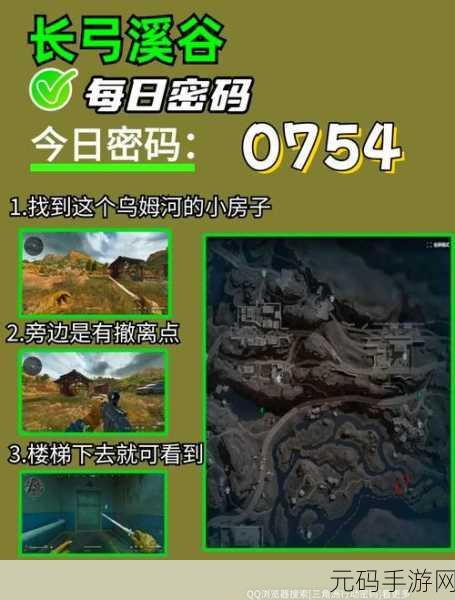 三角洲行动，探秘门禁卡获取全攻略