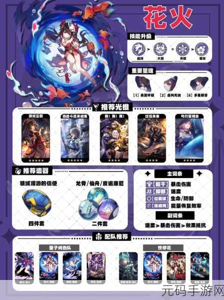 崩坏星穹铁道椒丘天赋升级材料全解析