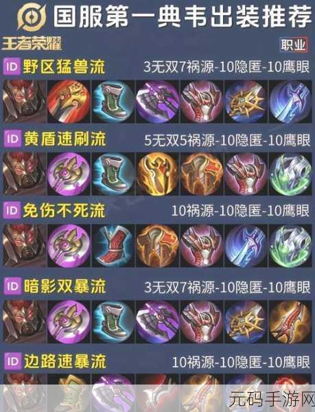 金枪流鲁班,出装铭文铸就最强六神装