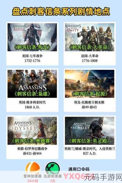 刺客信条 影手游主角选择与流程攻略大揭秘