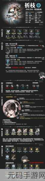 鸣潮手游金阳凤采集全攻略