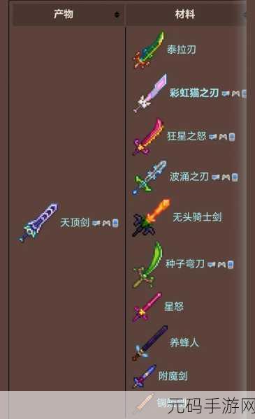 泰拉瑞亚战士饰品大揭秘,你选对了吗?