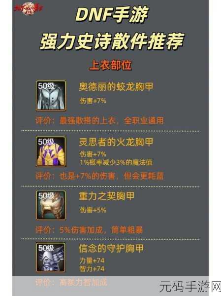 DNF 手游,散件腰带大揭秘,选对实力翻倍