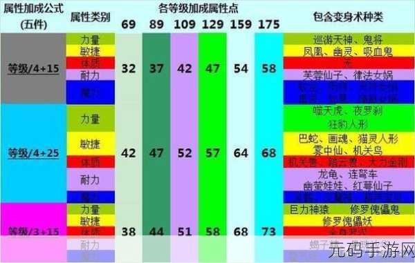 以闪亮之名络忆山茶套装活动全解析攻略