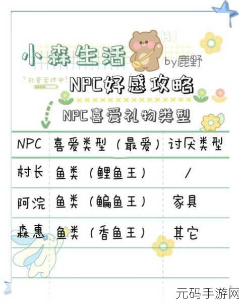 小森生活对虾获取秘籍大公开